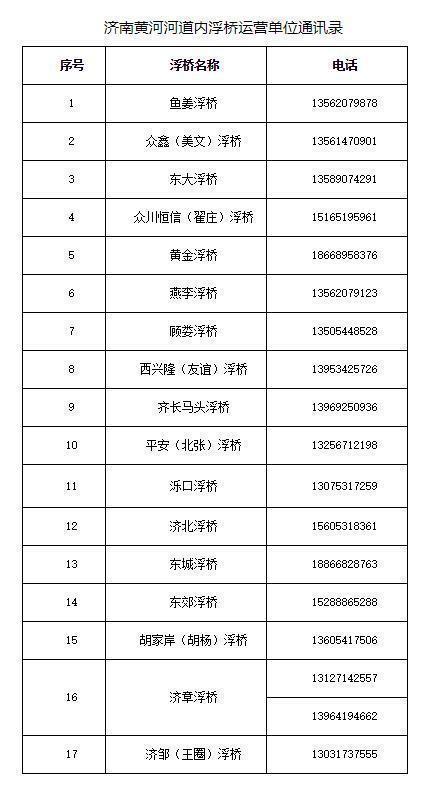 济南企业通讯录：您的商贸伙伴导航