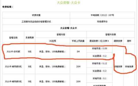 手机卡一般多少钱一个月？