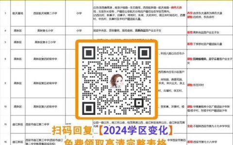 如何挑选靓号：让您的号码更具价值