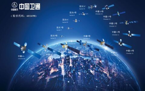 飞机卫星通讯：翱翔天空，畅享连接