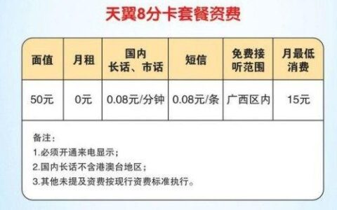 办理副卡要钱吗？