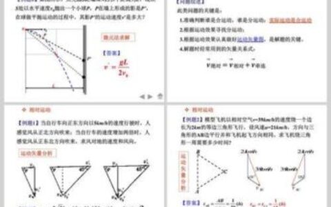 速度和速率的关系是什么？