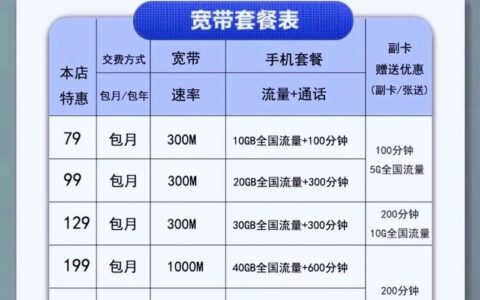 广电宽带套餐价格：详细解析及资费对比