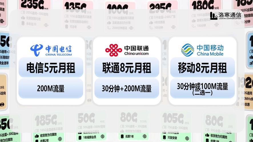 除了三大运营商，你还知道哪些？