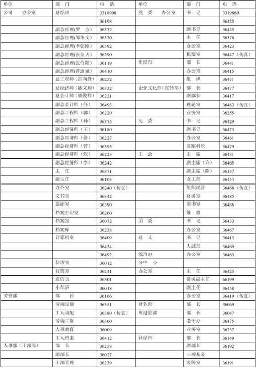 宝鸡电话号码查询指南
