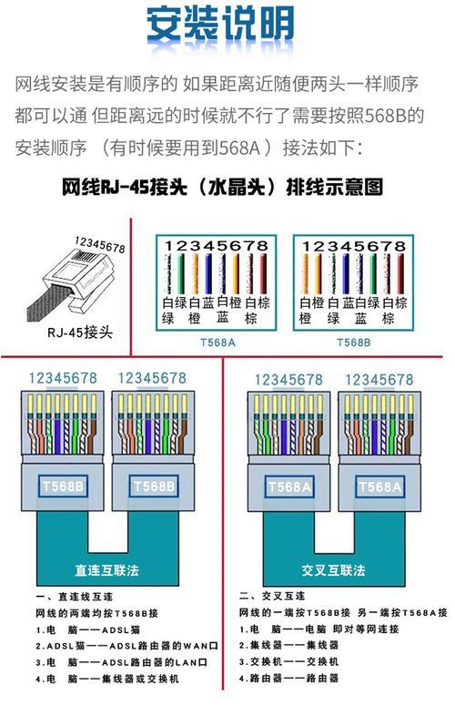 超五类网线编号：详解CAT5e标识与线序