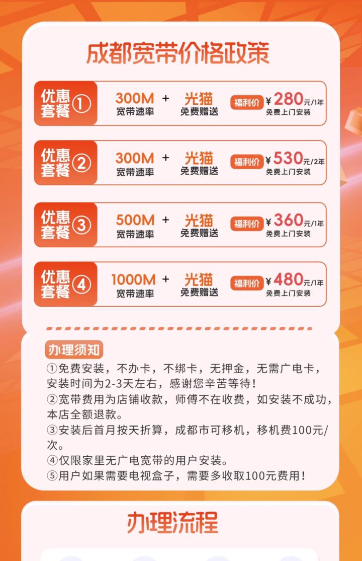 成都广电宽带价格怎么样？2025最新资费套餐一览表与避坑指南-1